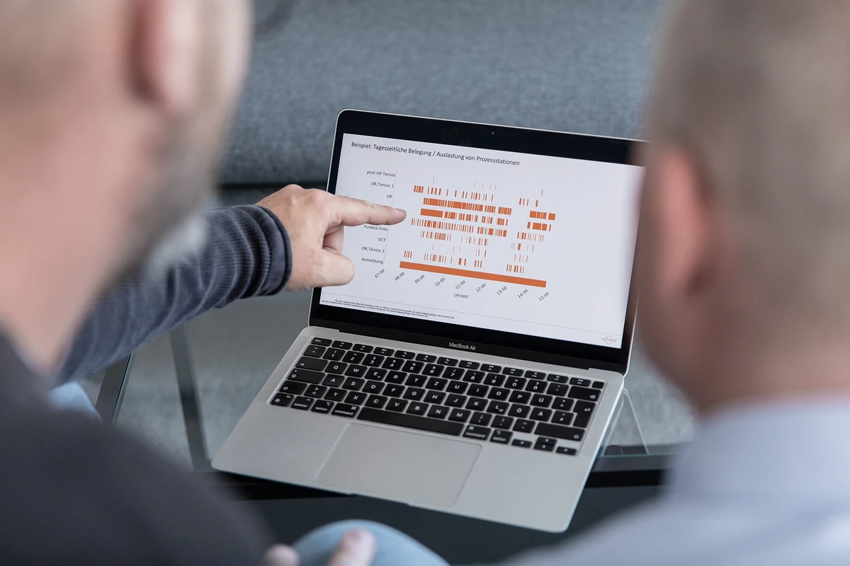 Vergleichen Sie Ihre Kennzahlen mit einer der größten Benchmarkdatenbanken für medizinische Einrichtungen.