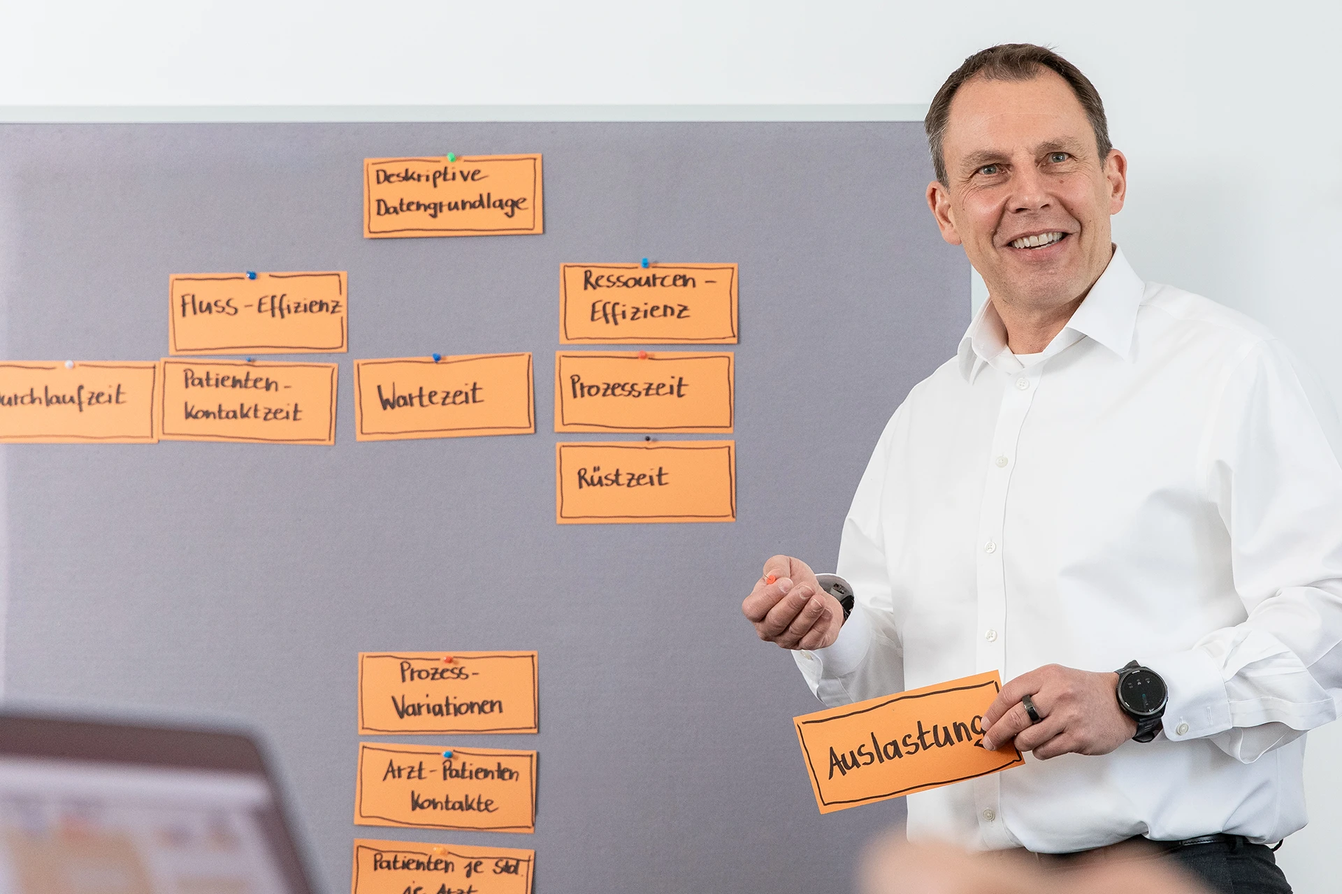 Von der Kennzahlenanalyse bis zur Strategieberatung – optimed optimiert Prozesse in medizinischen Einrichtungen.